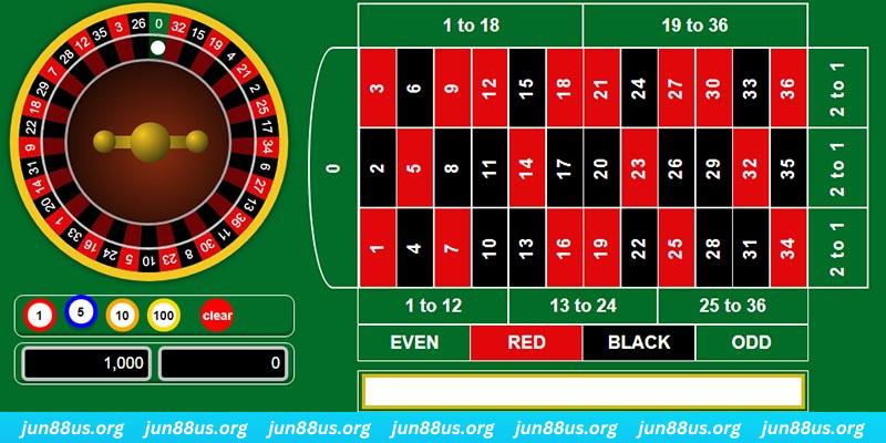 mcw 19 gà chọi c1 mới nhất