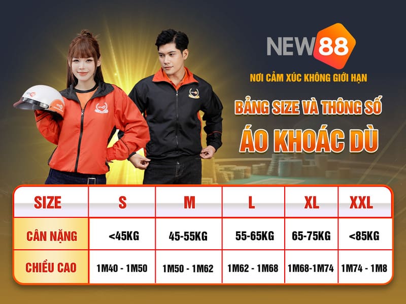 mcw 19 đăng nhập roulette trực tuyến