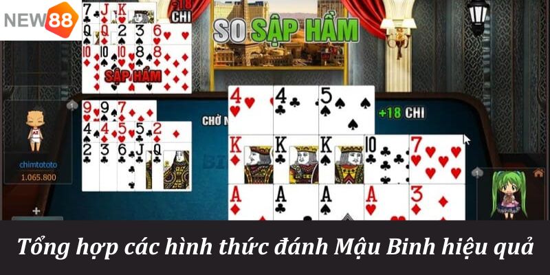 mcw 19 slot là gì nghĩa
