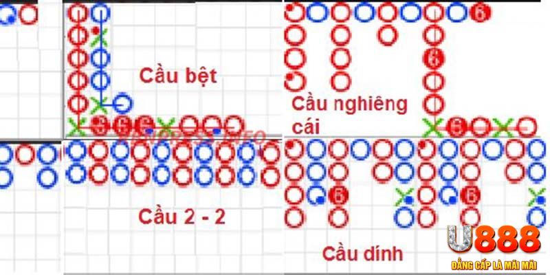mcw 19 chơi slot là gì