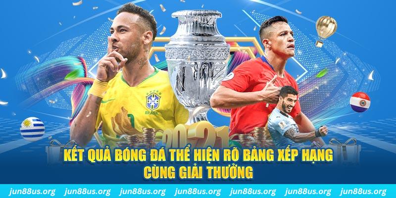 mcw 19 RTG Điện tử